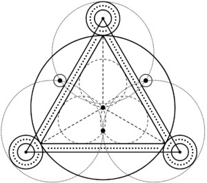 MM 3 MM 3